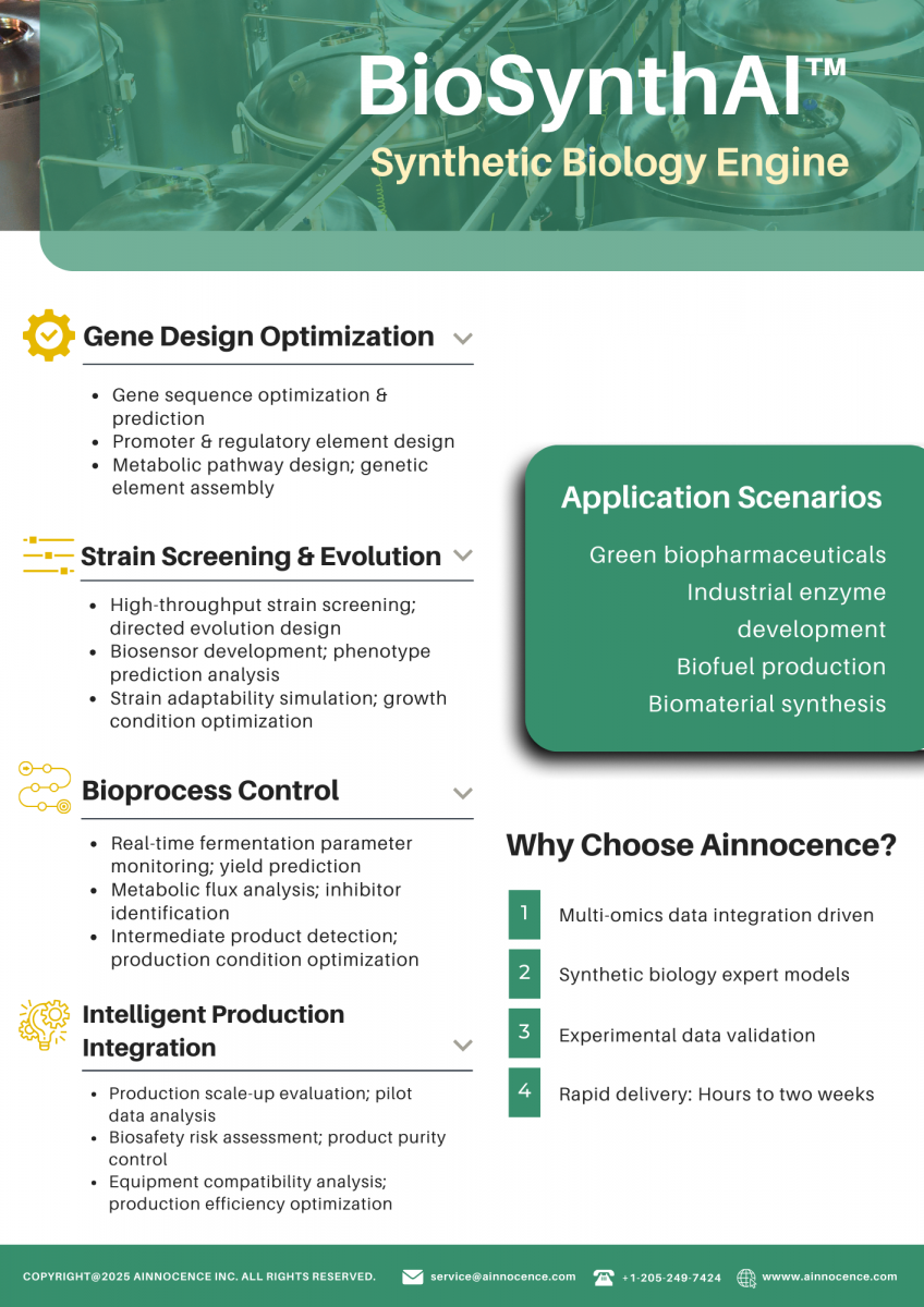 Ainnocence Launches BioSynthAI Platform for AI-Driven Synthetic Biology Product Discovery
