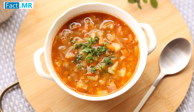 Ready-to-Eat Wet Soup Market to Reach USD 3,211 Mn by 2035 Amid Rising Demand for Healthy and Convenient Meal Solutions