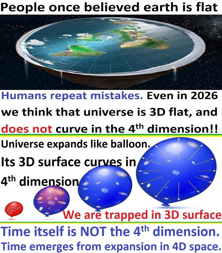 2026 is year of scientific revolution and historic paradigm shift in science