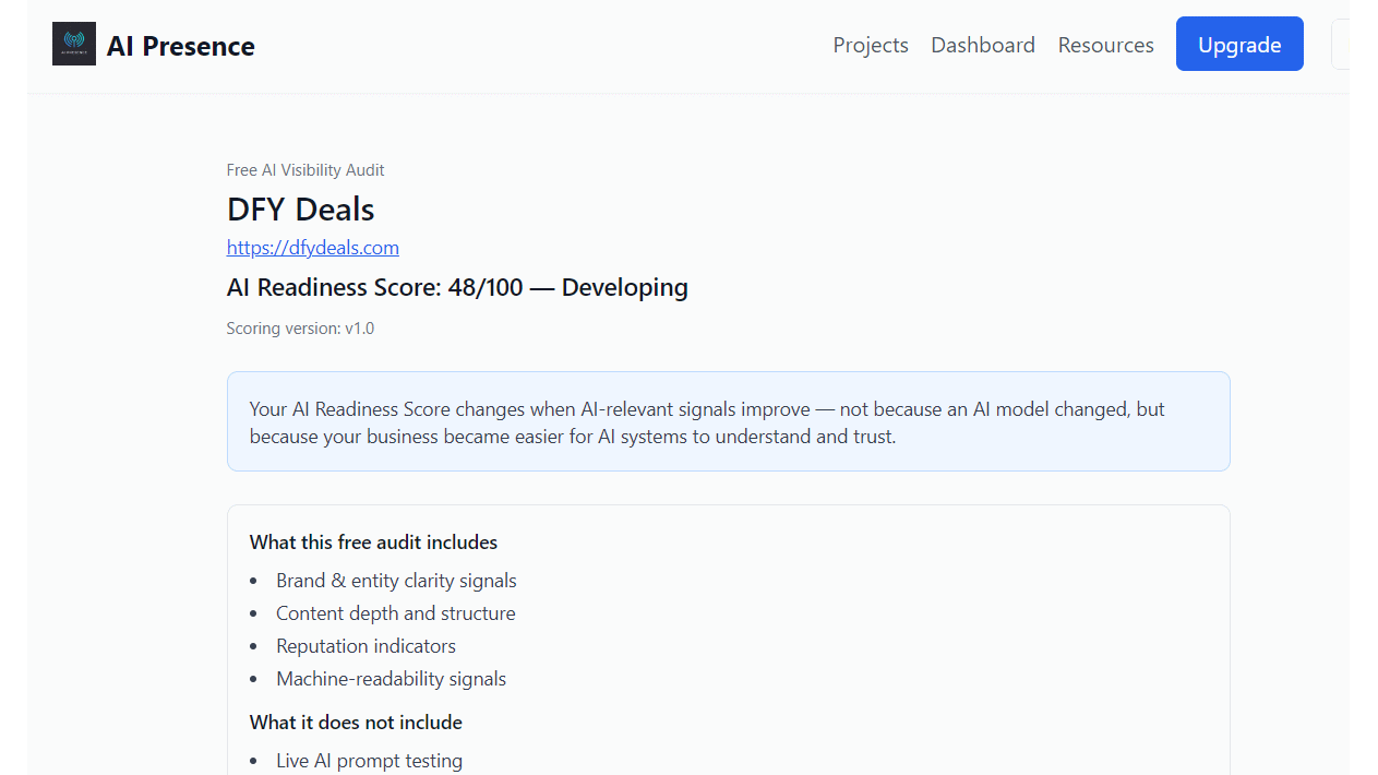 AI Search Brand Visibility Auditing Tool for Businesses: Open Access Announced